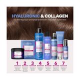 Ahl Shop Care Hyaluronik & Kolajen Kuru ve Cansız Saçlara Özel Saç Bakım Kremi 250 ml | Nemlendirme