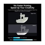 Ahl Shop Creality Resmi 3D Yazıcı Filamenti, Hyper Pla Yüksek Hızlı Filament, 1,75 mm 3D Baskı Filamenti, Yüksek Hızlı Baskı Için, Ölçü Hassasiyeti +/-0,02 Mm, 1 Kg/makara - Siyah