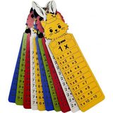 Ahşap Çarpım Tablosu Kartları (9x6 Cm) – Çocuklar Için Matematik Öğrenme Eğitici Oyuncak