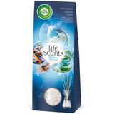 Air Wick 30 Ml Kokulu Çubuklar Turkuaz Sular Oda Kokusu