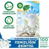 Air Wick Air Wick Elektrikli Kit Oda Kokusu Temizliğin Esintisi ( 1 Adet Cihaz + 1 Adet Yedek Şişe)