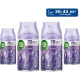 Air Wick Airwick Freshmatic Oda Kokusu Lavanta 250 ml x 4 Adet Çok Al Az Öde