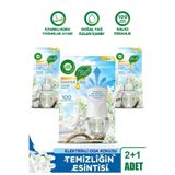 Air Wick Elektrikli Oda Kokusu Seti Temziliğin Esintisi (1 Kit 2 Yedek) iyi-temizlik1kit-2ydk