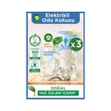 Air Wick Elektrikli Oda Kokusu Temizliğin Esintisi Kit (Cihaz + Koku) x 3
