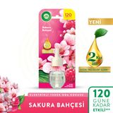 Air Wick Elektrikli Yedek Oda Kokusu Başlığı Sakura Bahçesi