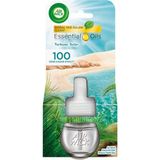 Air Wick Elektrikli Yedek Turkuaz Sular 19 ml (4'li Paket)