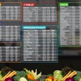 Airfryer Pişirme Kılavuzu, Sıcak Hava Fritözü Süre ve Kalori Hesaplayıcı Magnet, Airfryer Süre Gösterici Magnet