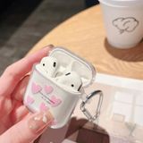 Airpods 1 Ve 2. Nesil Uyumlu Şeffaf Kalpli Silikon Koruyucu Kılıf