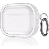 Airpods Pro 2 (2.nesil) Shiny Şeffaf Kılıf - Beyaz - 1 - Renkli