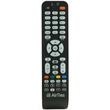 AİRTİES IP TV BOX Uydu Kumandası