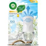 Airwick Temizliğin Esintisi Elektrikli Kit Oda Kokusu Cihazı + Yedek Şişe 19 ML