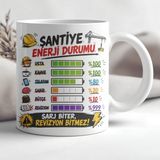 AJAN313 Şantiye Enerji Durumu Şarj Biter Revizyon Bitmez Baskılı Seramik Kupa – Komik Meslek Kupası - 1 Adet - Beyaz