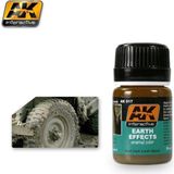Ak Interactive Ak 017 35 Ml. Toprak Efekti, Enamel Model Boyası - Renkli