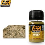 Ak Interactive Ak 080 35 Ml. Summer Kursk Earth Efekti, Enamel Model Boyası - 1 - Renkli