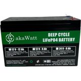 Aka Watt 12V 12AH Lifepo4 Lityum Akü Hafif Uzun Ömürlü Enerji Güvenli Çözüm