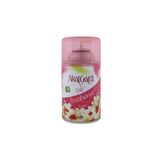 Akat Gardi Anti Tobacco 250 ml Oda Spreyi Yedek