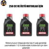 Akgüneş Motogaraj Motosiklet Yağ Bakım Seti – Uygun Fiyatlı Komple Bakım Paketi (Yağ + Filtre Seti) - MOTUL 5100 3 LT