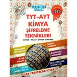 Akıllı Adam TYT-AYT Kimya Şifreleme Teknikleri