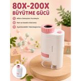 Akıllı Bayi Eğitici Taşınabilir Mikroskop Ayarlanabilir Focus, LED Işık ve 80X-200X Yakınlaştırma Aby - Çok Renkli