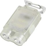 Akıllı Bayi V15 Edc El Feneri 1200LM Anahtarlık Işık Tip-C Şarj Edilebilir Taşınabilir Mini Torch Mıknatıs Klips ile Kamp Cep Fener