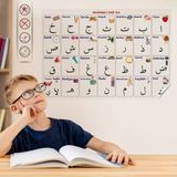 Akıllı Durak Ad 70X100 cm Statik Kağıt Elif-Ba Öğrenme Tahtası