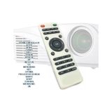 Akıllı Öğrenen Projeksiyon Kumandası