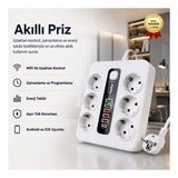 Akıllı Priz Uzaktan Kontrol, Zamanlama, Enerji Takibi İle Akıllı Ev Çözümü