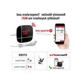 Akıllı Termometre Ve Nem Ölçer, Wifi Kontrolü İle