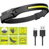 Aknca PS-001 5 Aydınlatma Modlu Cob LED Sensörlü USB Şarj Edilebilir Dahili Pilli Kafa Lambası