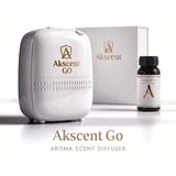 Akscent Go Koku Makinesi ve 300 ml Big Boss Esans
