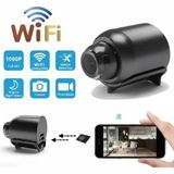 Aksiyon Global 1080P Hd Wifi Mini Kamera 120° Geniş Açı Gece Görüşü Manyetik 360° Döner Tf Kart Destekli ( Lisinya )