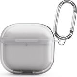 AktarMobile Airpods 4. Nesil Uyumlu Silikon Kılıf 3 Boyutlu Tasarım Renkli Kapak 3D Koruyucu Kulaklık Kılıfı - Şeffaf