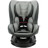 Aktif Bebek Comfymax Platinium 0-25 kg 360 Derece Dönebilen Oto Koltuğu - Grey - Renkli