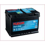 Aku 12v 70 Ah 760a Start Stop Efb L03 (278×175×190) (sulu)