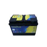Aku Bm Bm 12V 70Ah Agm 760Cca (L3) (278X175x190) (Start&Stop)