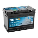 Akü Deta 12V 70 Ah 760A Start Stop Efb L03 (278×175×190) - Siyah