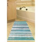 Alanur Home Eko Trend Djt Banyo Paspası Yıkanabilir Kaymaz Taban 1677 Degrade Turkuaz 1677-Trend-Banyo