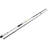 AlbaStar Alba Star Epic Heavy 300CM 40-80GR Atarlı Shore Jig Olta Kamışı