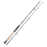 Albastar Banco 165 cm 20-40 gr Atarlı Karbon Spin Olta Kamışı