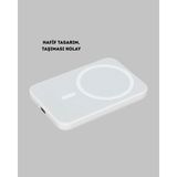 ALFA AKSESUAR 03 Magsafe Uyumlu Kablosuz Powerbank – Güçlü Mıknatıs, Hızlı Şarj, Kompakt Tasarım