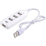 Alfais 4502 USB Hub Çoğaltıcı Switch