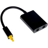Alfais 4834 Optik Toslink Splitter Çoklayıcı Switch