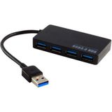 Alfais 5265 4 Port USB 3.0 2.0 Hub Çoklayıcı Modeli ile Hızlı Veri Aktarımı Sağlayın