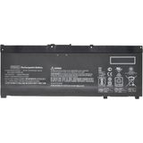 Alfamaks Hp Omen 17-CB0009NT 8UH72EA Batarya