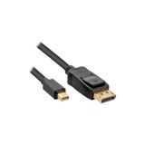 ALFATEC Mini DP → Display Çevirici Kablo 1,8 Metre – Mini DisplayPort to Display Kablo
