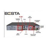 ALK Ahd Dvr 4 Kanal Kamera Kayıt Cihazı - Xmeye KD-604HD