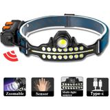 ALK Fithome W690 7 Aydınlatma Modlu Xpe Cob LED Sensörlü Dahili Pilli USB Şarj Edilebilir Kafa Feneri