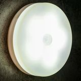 Ally Akıllı LED Sensorlu Otomatik USB Şarj Edilebilir Gece Lambası LED-(5775)