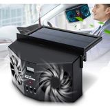 Ally R-8032 Güneş Enerjili Çift Fanlı Solar Oto Araç HAVALANDIRMA-(5775) - Seçenek