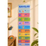 AlohamoraShop Okula Dönüş Sayılar Eğitim Materyali 1-10 | Laminasyonlu Asılabilir Okul Öncesi Matematik Etkinliği | Parmak Sayma ve Onluk Çerçeve 30x95cm